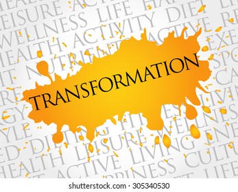 TRANSFORMATION word cloud, fitness, sport, health concept