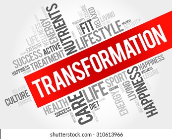 TRANSFORMATION word cloud, fitness, sport, health concept