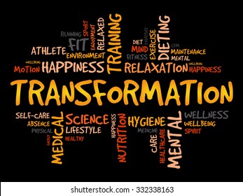 TRANSFORMATION word cloud, fitness, sport, health concept