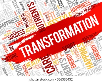 TRANSFORMATION word cloud, fitness, sport, health concept