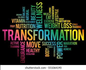 TRANSFORMATION word cloud, fitness, sport, health concept