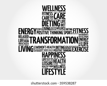 TRANSFORMATION word cloud, health cross concept