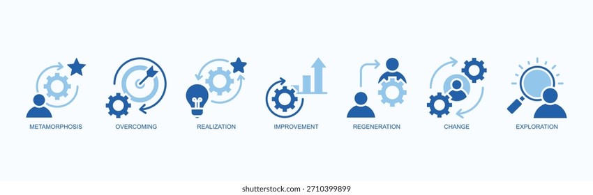 Transformative Journey Icon Set Isolated Vector With Icon Of Metamorphosis, Overcoming, Realization, Improvement, Regeneration, Change, Exploration In Two Color Glyph Style