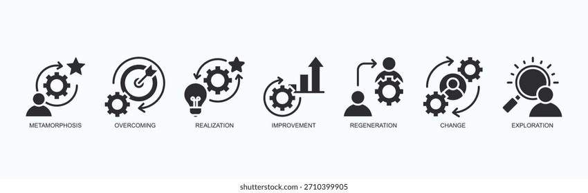 Conjunto De Iconos De Viaje Transformativo Vector Aislado Con Icono De Metamorfosis, Superación, Realización, Mejoramiento, Regeneración, Cambio, Exploración En Estilo Negro