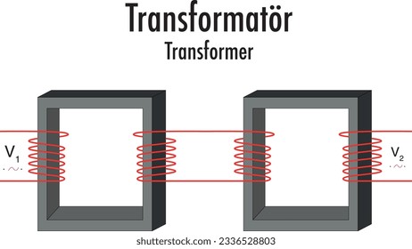 Transformer, Physics Lesson, Volt, Coil, Copper Wire, Voltage, Electricity,Transformatör, Fizik, Deney, Bakır, Tel, İndüksiyon, Akım, Voltage, Volt, Güç, İletim, İletki, Bobin, Çubuk, Mıknatıs, Metal