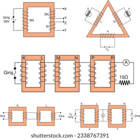 Transformer, Physics Lesson, Volt, Coil, Copper Wire, Voltage, Electricity,Transformatör, Fizik, Deney, Bakır, Tel, İndüksiyon, Akım, Voltage, Volt, Güç, İletim, İletki, Bobin, Çubuk, Mıknatıs, Metal