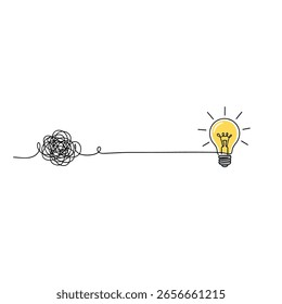 Transforming complex problems into innovative solutions with creative thinking