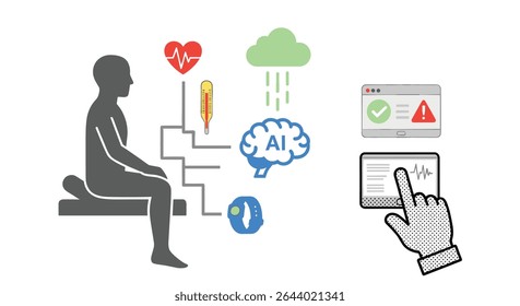 Transforming Healthcare with Artificial Intelligence Wearable Sensors and Cloud Computing Technologies