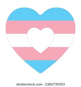 Bandera del Orgullo Transgénero. Bandera del Orgullo Trans.