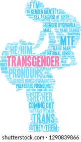 Transgender word cloud on a white background. 