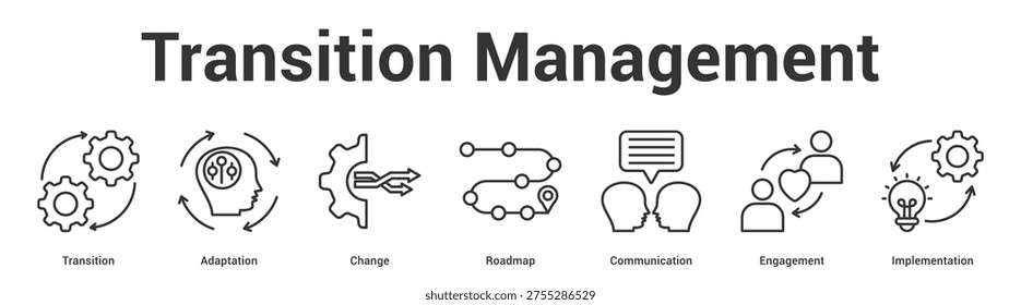 Transition Management web banner icon set vector illustration concept for business with icon of Transition, Adaptation, Change, Roadmap, Communicati.