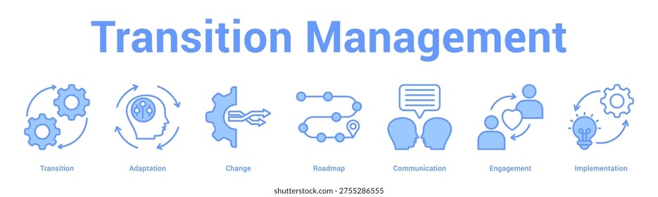 Transition Management web banner icon set vector illustration concept for business with icon of Transition, Adaptation, Change, Roadmap, Communicati.