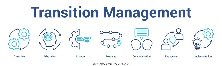 Transition Management web banner icon set vector illustration concept for business with icon of Transition, Adaptation, Change, Roadmap, Communicati.