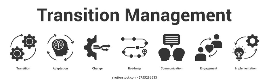Transition Management web banner icon set vector illustration concept for business with icon of Transition, Adaptation, Change, Roadmap, Communicati.