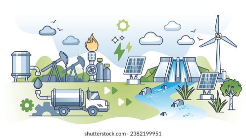 Transitioning from fossil fuels to green sustainable energy outline concept. Wind turbines, solar panels or hydro stations for renewable resource future electricity generation vector illustration.