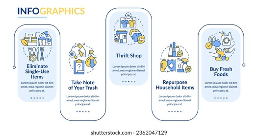 Transitioning to low waste lifestyle rectangle infographic template. Data visualization with 5 steps. Editable timeline info chart. Workflow layout with line icons. Lato-Bold, Regular fonts used