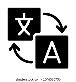 Translate Language, Converter