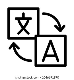 Translate Language, Converter