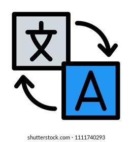 Translate Language, Converter