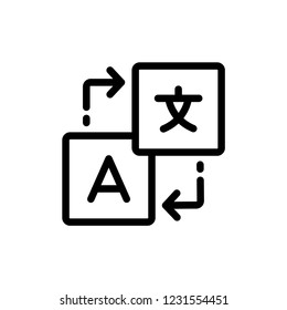 translate - translation icon vector