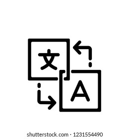 translate - translation icon vector