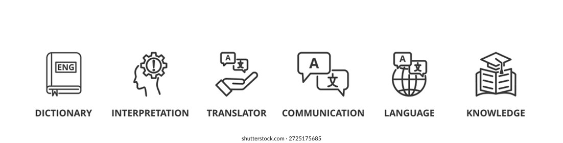 Concepto de Ilustración vectorial de Anuncio con íconos de diccionario, interpretacion, traductor, comunicacion, lenguaje, conocimiento