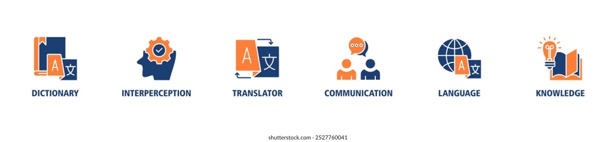 Translation banner web icon set vector illustration concept with icon of dictionary, interpretation, translator, communication, language, and knowledge icons symbol background live stroke editable