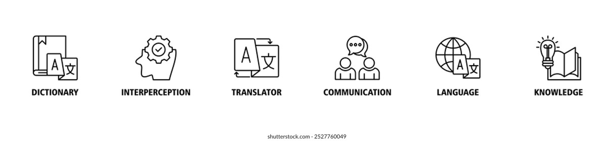 Banner da tradução ícone da Web definir conceito de ilustração vetorial com ícone de dicionário, interpretação, tradutor, comunicação, idioma e ícones de conhecimento símbolo plano de fundo traçado ao vivo editável