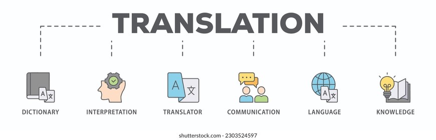 Banner de traducción icono web concepto de ilustración vectorial con icono de diccionario, interpretación, traductor, comunicación, idioma y conocimiento
