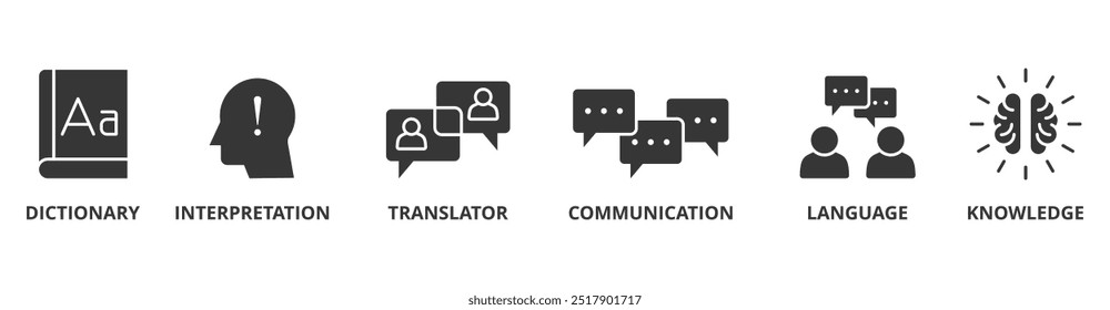 Translation banner web icon vector illustration concept with icon of dictionary, interpretation, translator, communication, language, and knowledge