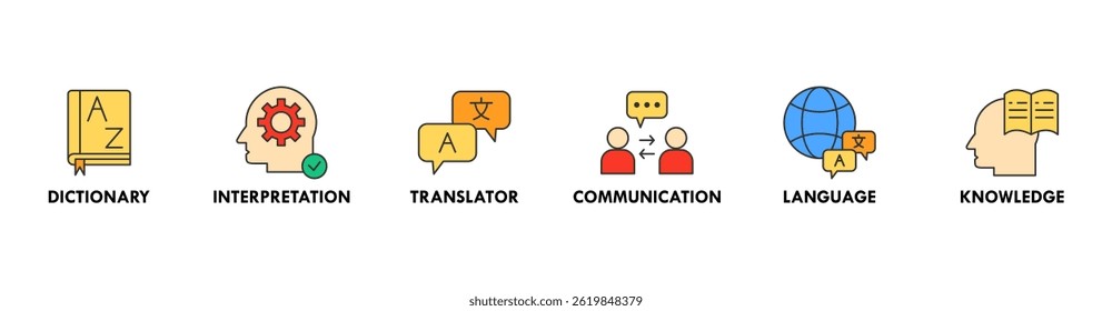 Translation banner web icon vector illustration concept with icon of dictionary, interpretation, translator, communication, language, and knowledge