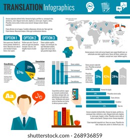 Translation foreign language interpreting worldwide electronic dictionaries options preferences diagrams charts and map report abstract vector illustration