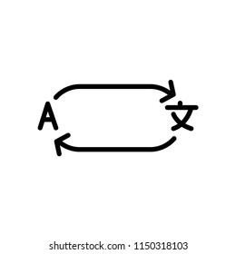 Translation icon ,translation speech icon vector