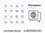 Translation icons. Set of line icons. Dictionary, online translator, language. Linguistics concept. Vector illustration can be used for topics like education, communication, applications