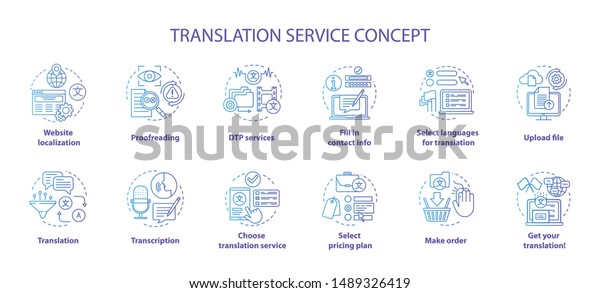 Translation service blue concept icons set.\
Foreign language translation idea thin line illustrations. DTP\
services and proofreading. Upload file. Vector isolated outline\
drawings. Editable\
stroke