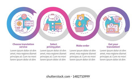 Translation service process vector infographic template. Business presentation design elements. Data visualization with four steps, options. Process timeline chart. Workflow layout with linear icons