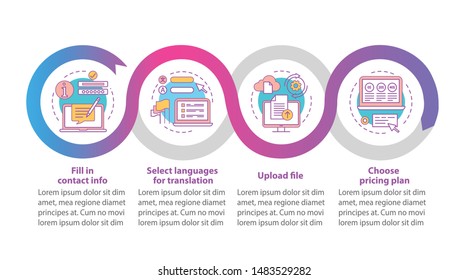 Translation service vector infographic template. Business presentation design elements. Data visualization with four steps and options. Process timeline chart. Workflow layout with linear icons