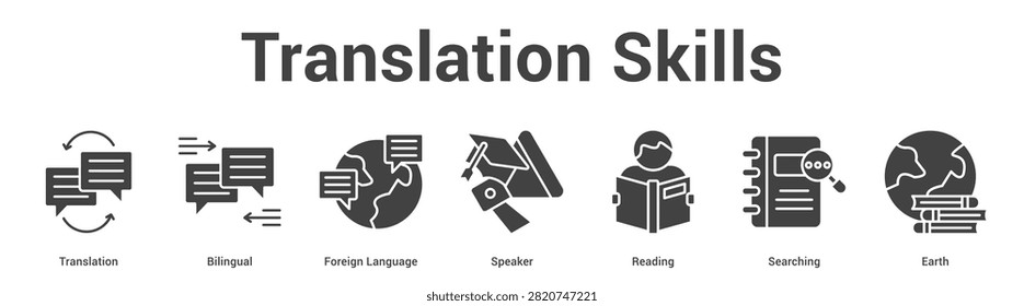 Translation Skills web banner icon set vector illustration concept for business with icon of Translation, Bilingual, Foreign Language, Speaker, Readi.