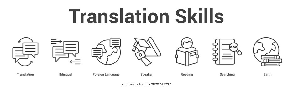 Translation Skills web banner icon set vector illustration concept for business with icon of Translation, Bilingual, Foreign Language, Speaker, Readi.