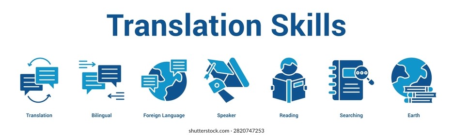 Translation Skills web banner icon set vector illustration concept for business with icon of Translation, Bilingual, Foreign Language, Speaker, Readi.