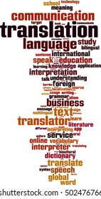 Translation word cloud concept. Vector illustration