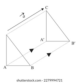 Translations, displacement vectors,  When an object moves from one position to another without being turned, we say that it has undergone a translation