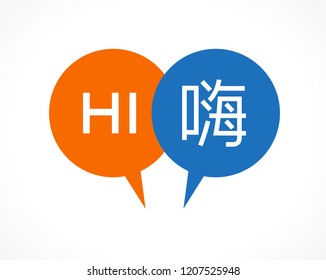 TRANSLATOR chat concept. Vector illustration. Online communication. Speech bubbles. Flat style.