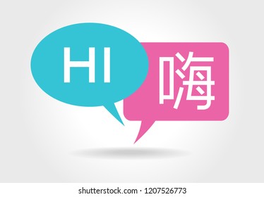 TRANSLATOR chat concept. Vector illustration. Online communication. Speech bubbles. Flat style.