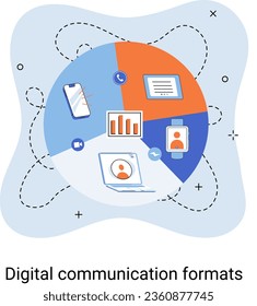 Transmission of digital data over distance. Communication in form of analog signals transmitted over wires using variety of methods for efficient transmission. Satellite and cellular communications