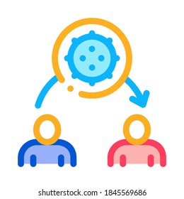transmission of viruses to another person icon vector. transmission of viruses to another person sign. color symbol illustration