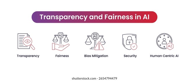 Transparenz und Fairness im AI-Vektorsymbol-Set - Transparenz, Fairness, Bias-Minderung
