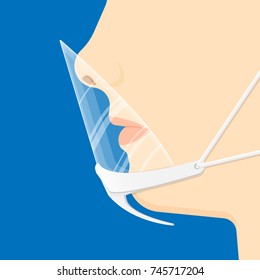 Transparent Anti Saliva Mask for Hygienic Sanitary Food court Canteen Catering Staff Wearing Anti-Fog Bacteria Germs Contagious Diseases Customer Service Food Business