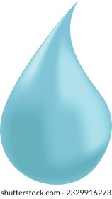 Transparent clean falling water drop