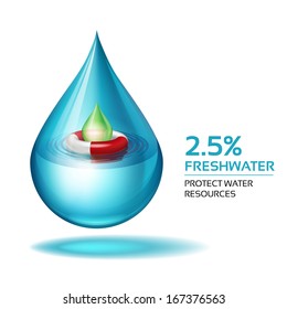 Transparent drops and imaginary graphics, life buoy in a drip. The file contains transparencies and Gradient Mesh.